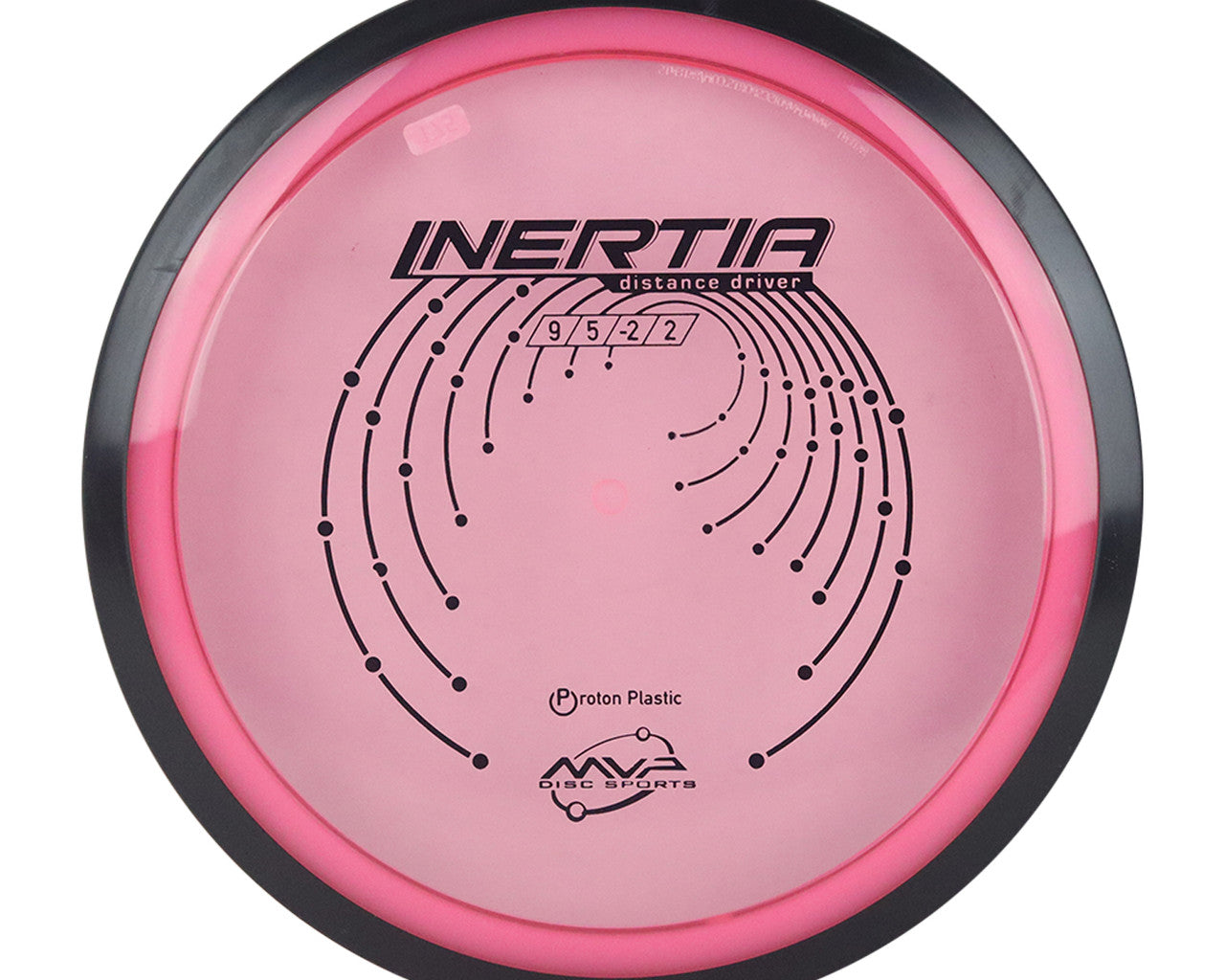 Proton Inertia