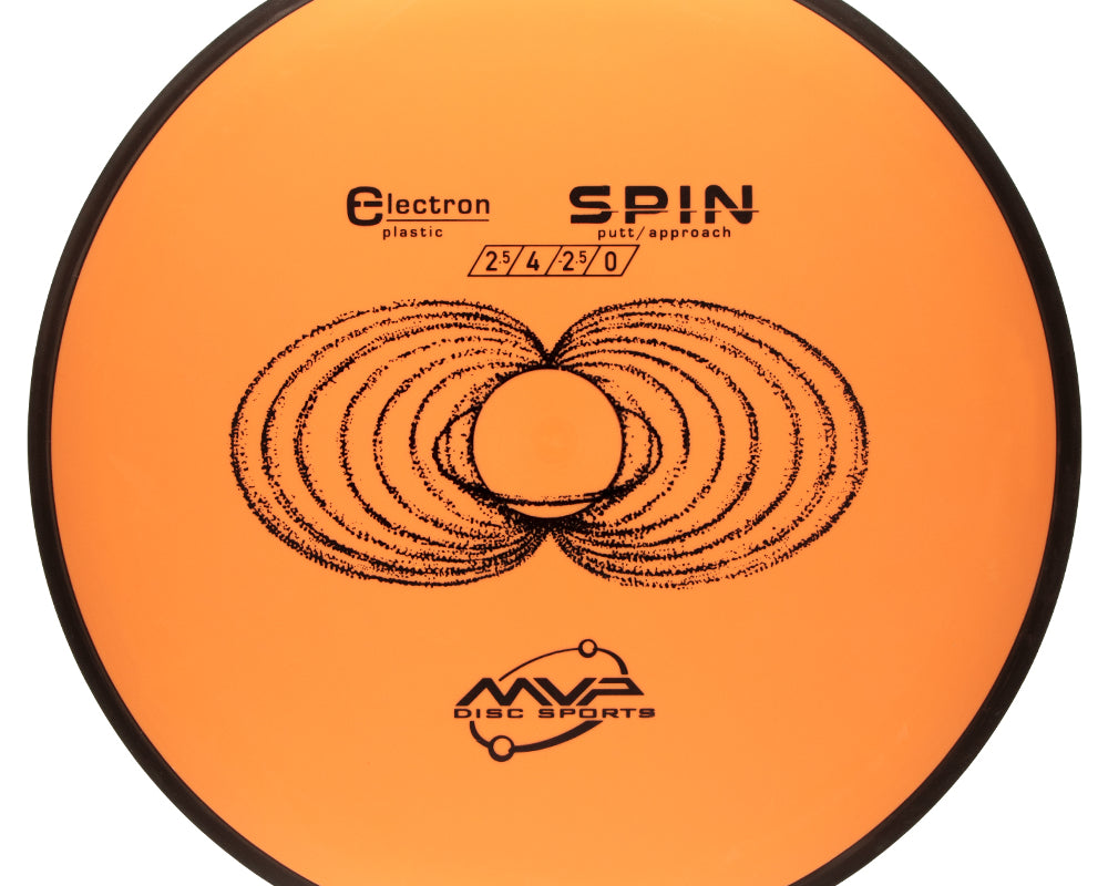 Electron Spin