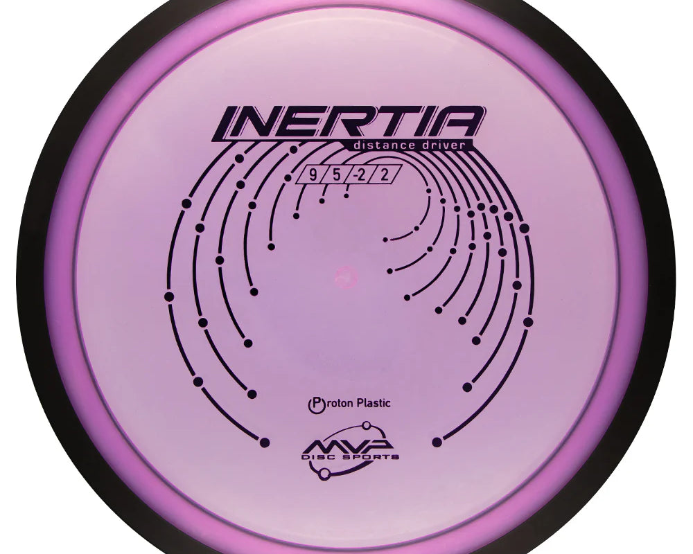 Proton Inertia