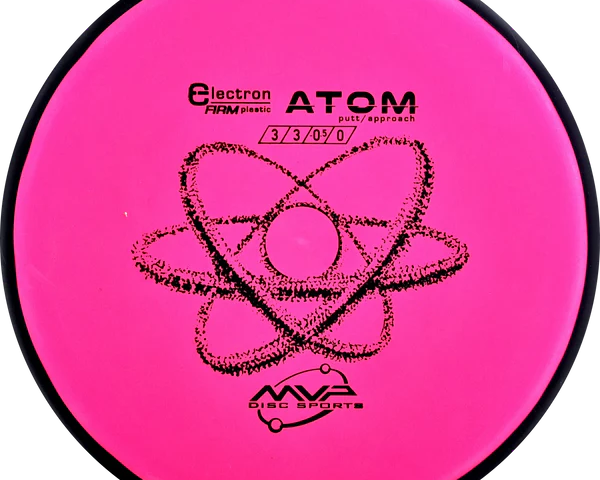 Electron Firm Atom