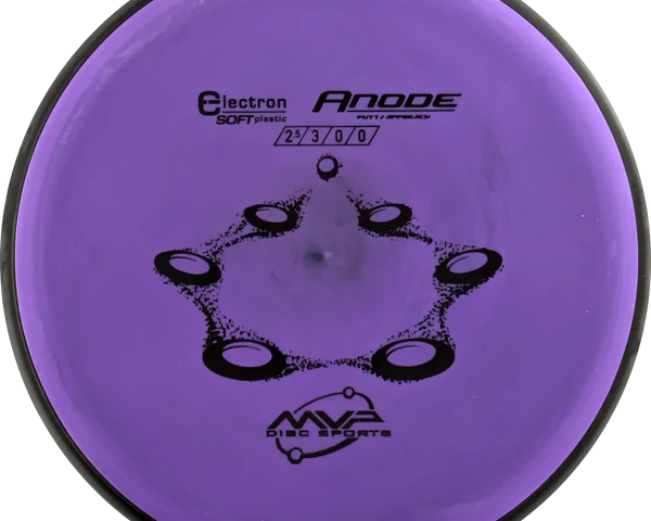 Electron Anode Soft