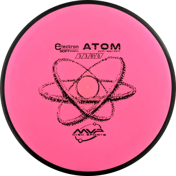 Electron Soft Atom