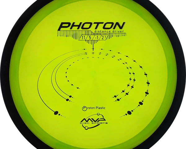 Proton Photon