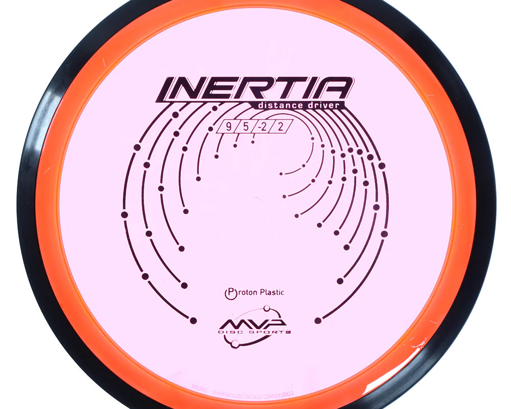 Proton Inertia