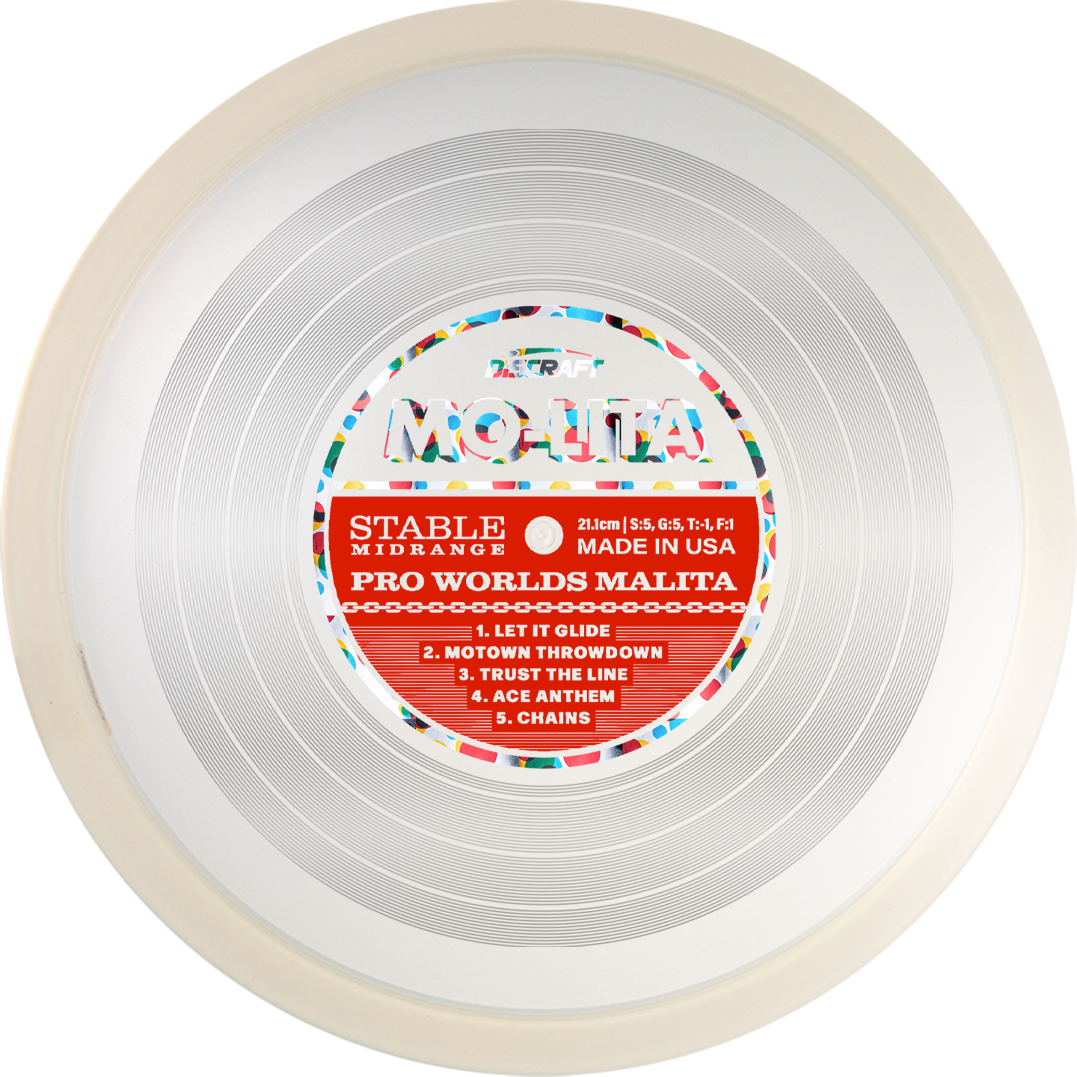 Z Malita Worlds 2026