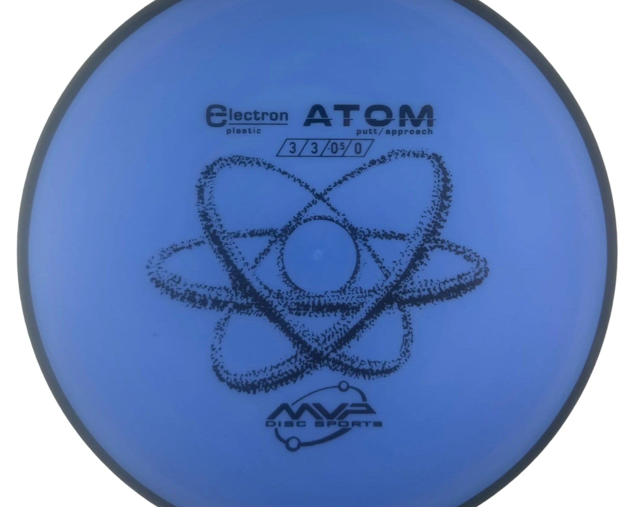 Electron Atom