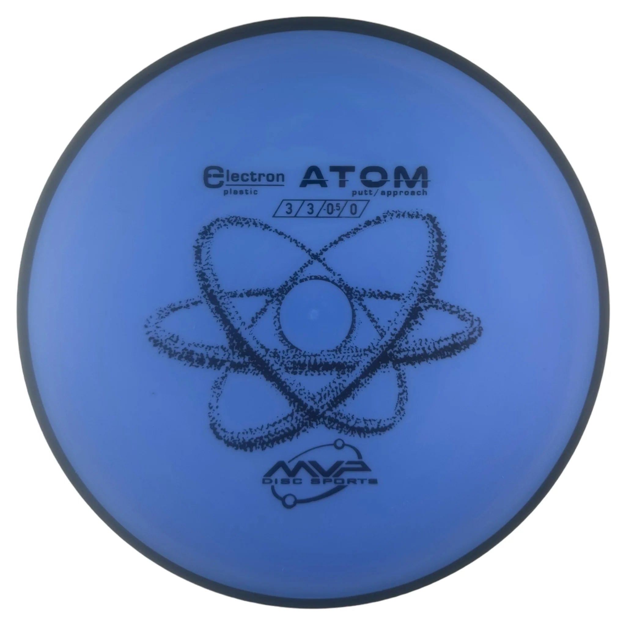 Electron Atom