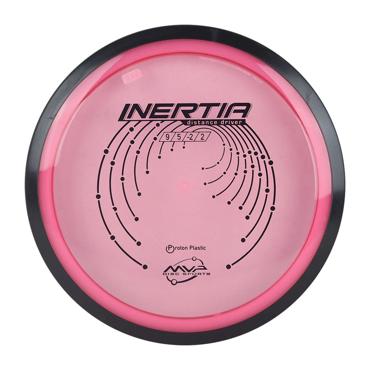Proton Inertia