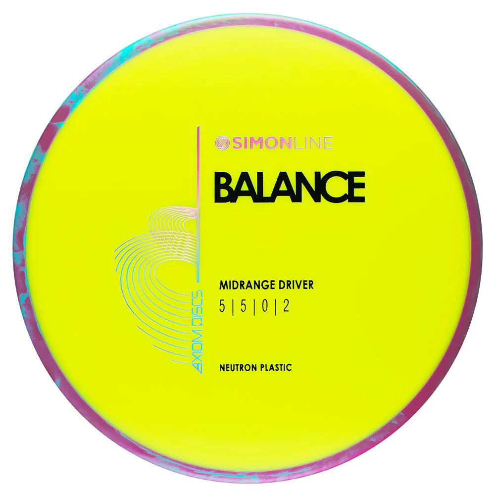 Neutron Balance