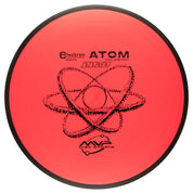 Electron Atom