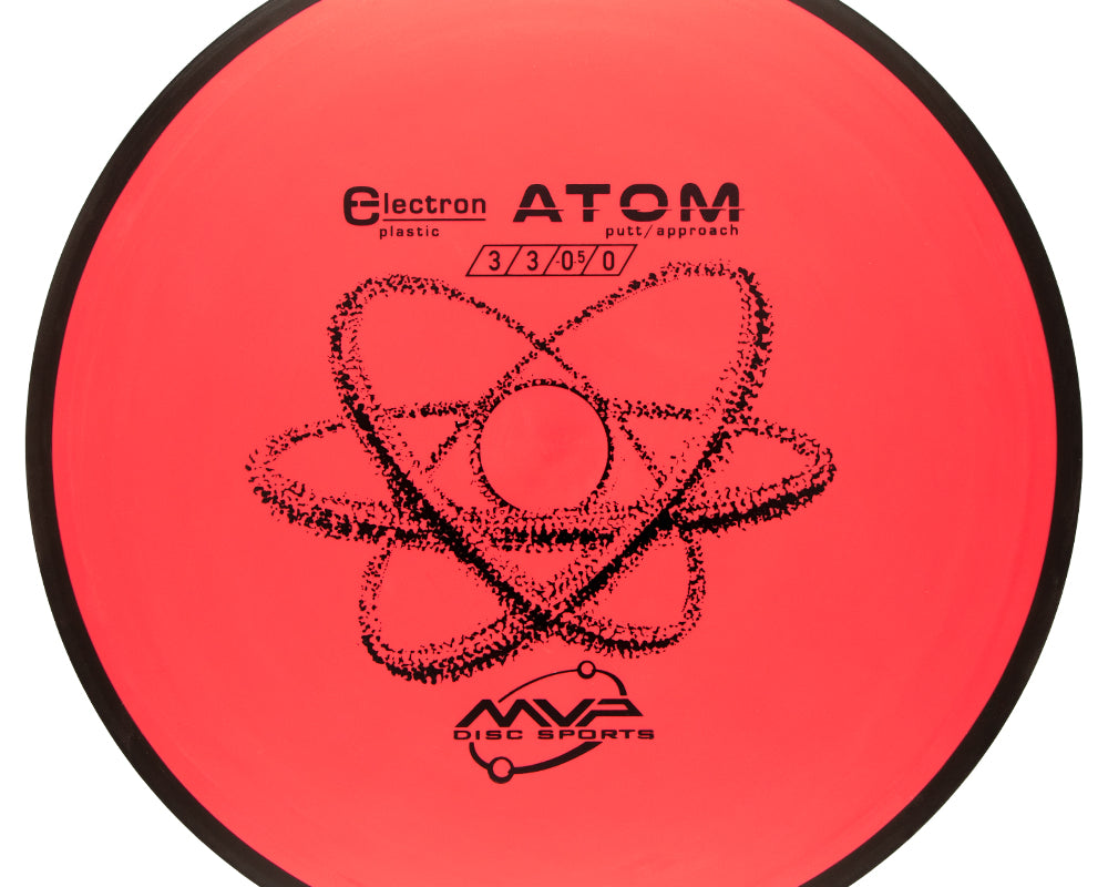 Electron Atom