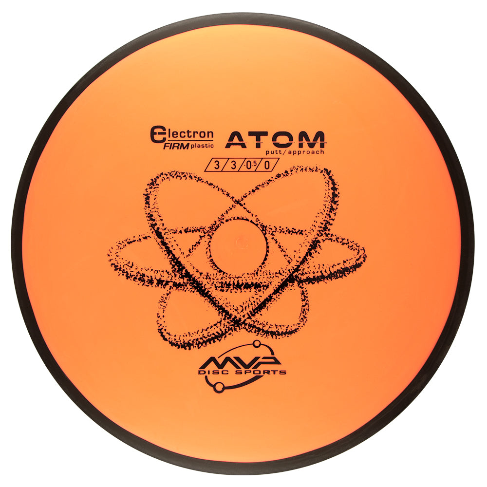 Electron Firm Atom