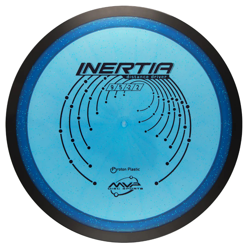 Proton Inertia