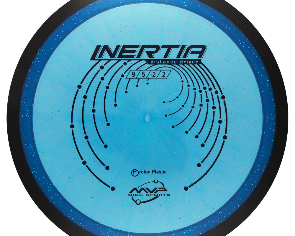 Proton Inertia