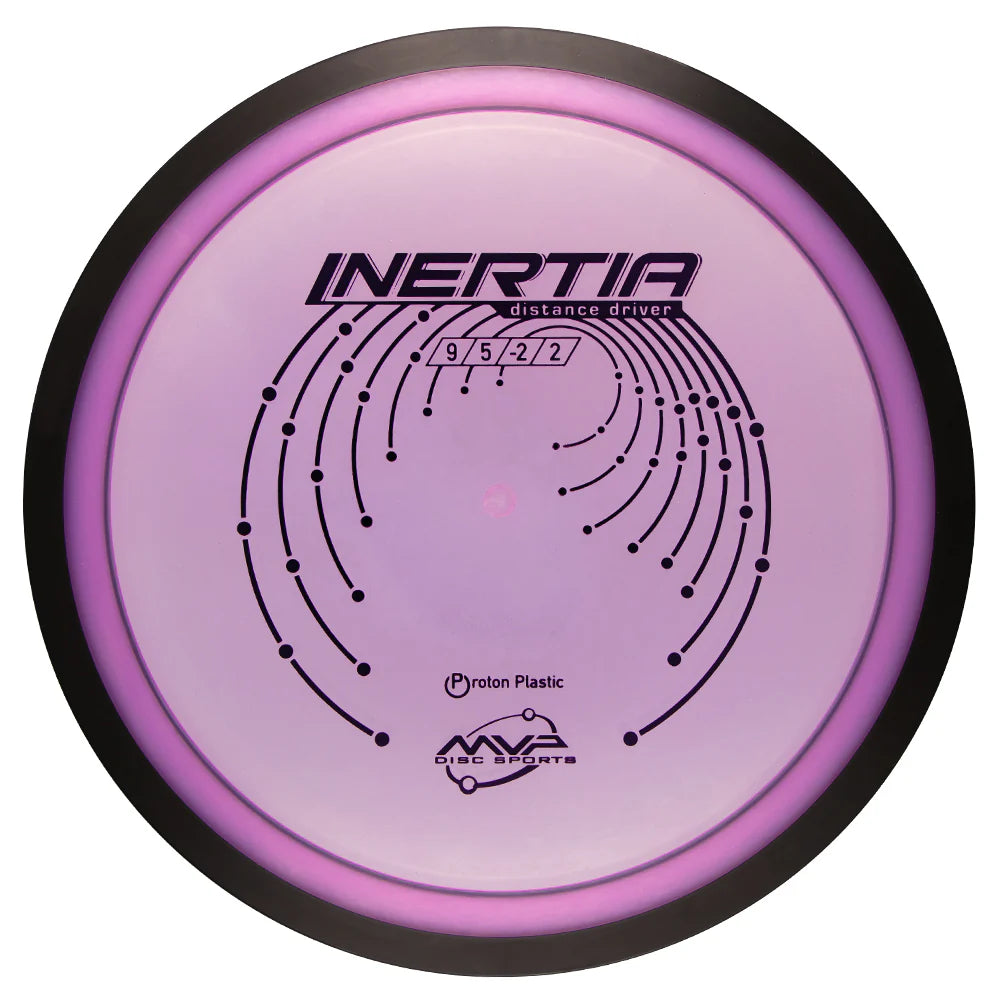 Proton Inertia