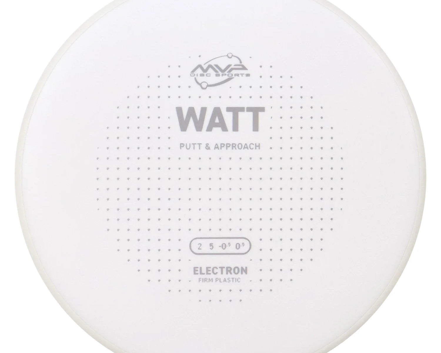 Electron Firm Watt
