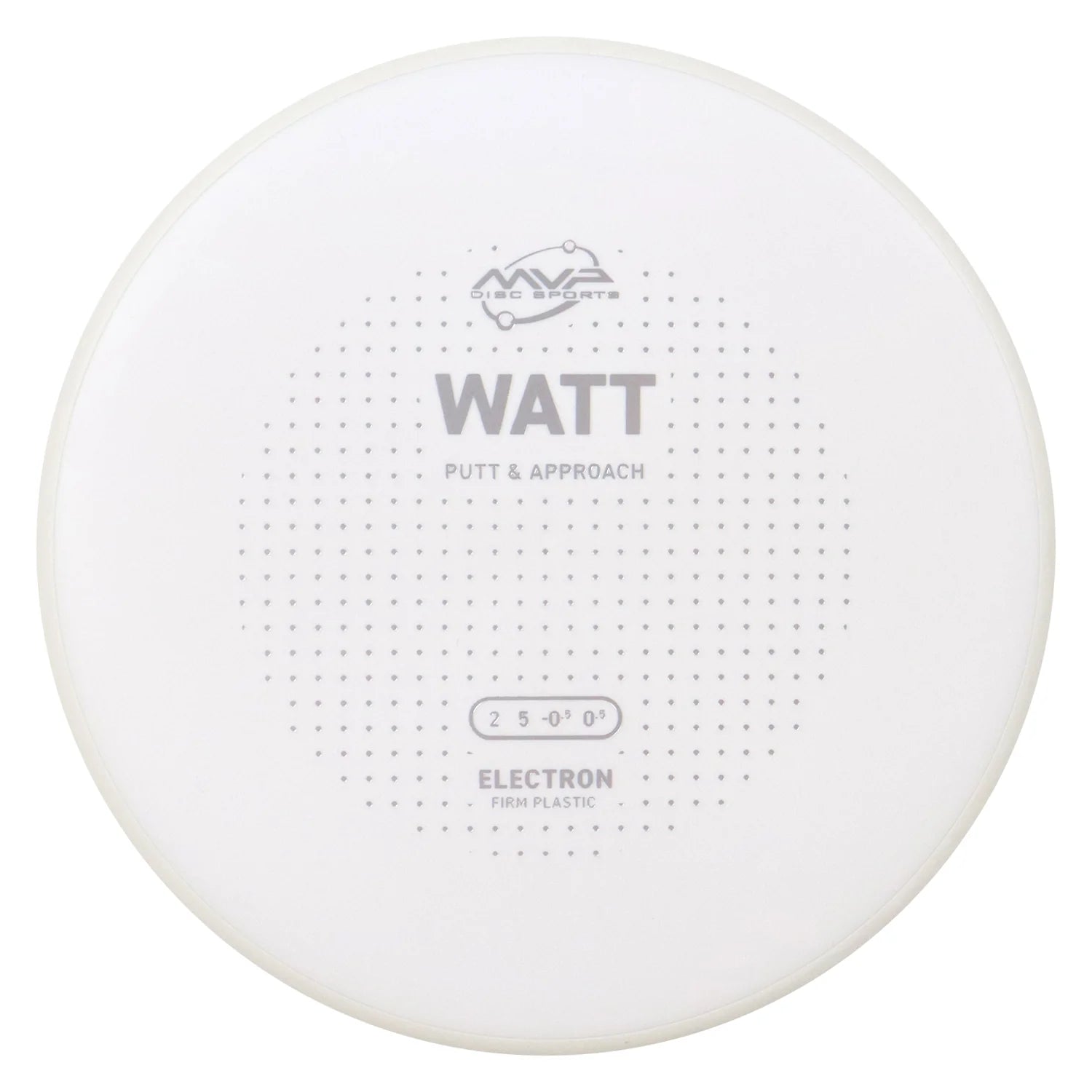 Neutron Watts