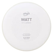 Neutron Watts