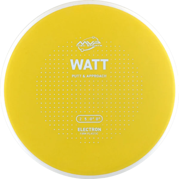 Electron Firm Watt