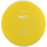 Electron Firm Watt
