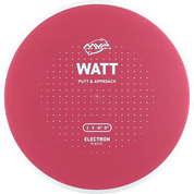Electron Watt