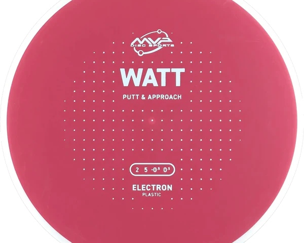 Electron Watt