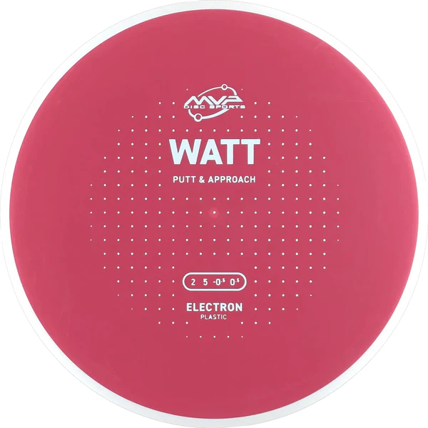 Electron Watt