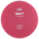Electron Watt