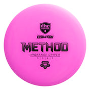 Exo Hard Method