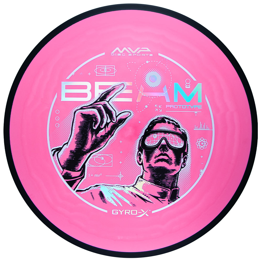 !PRE ORDER - 2026 GYROpalooza Box - PRE ORDER!