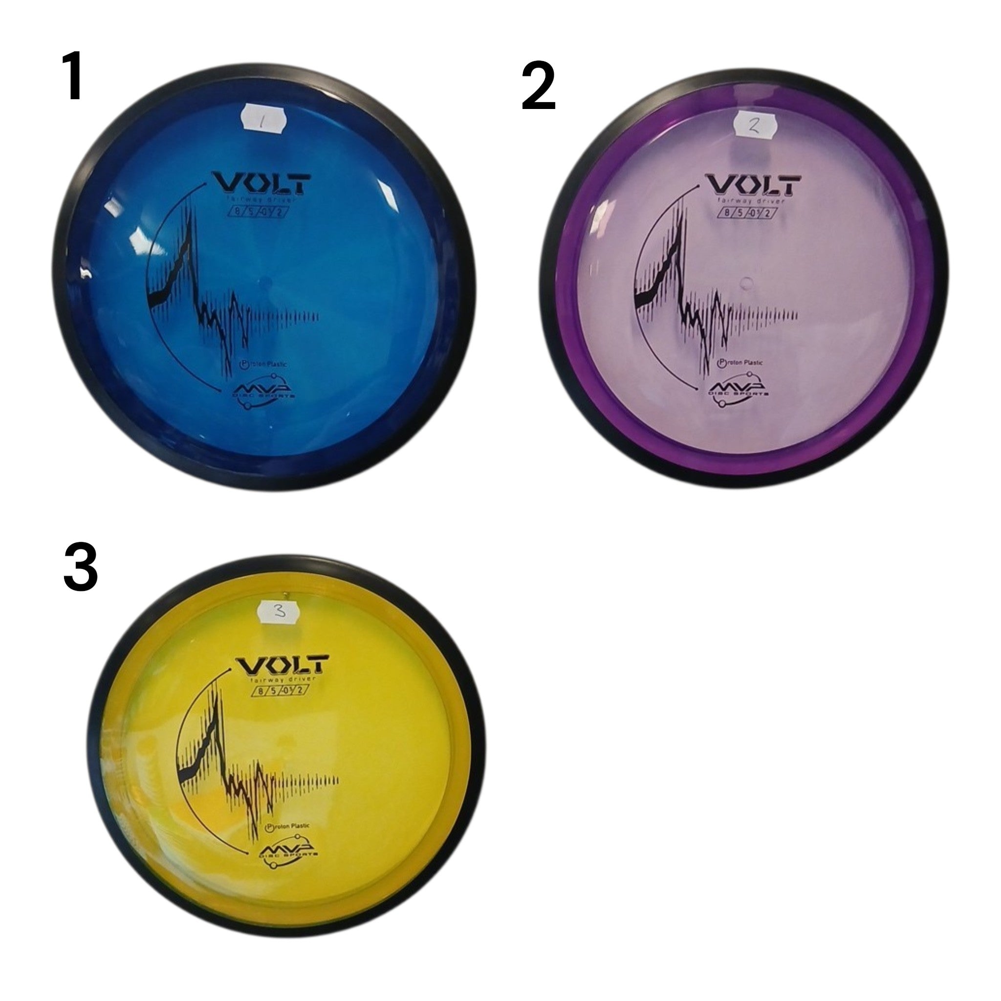 Proton Volt