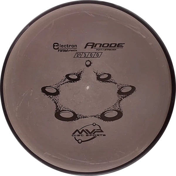 Electron Firm Anode