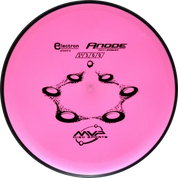 Electron Anode