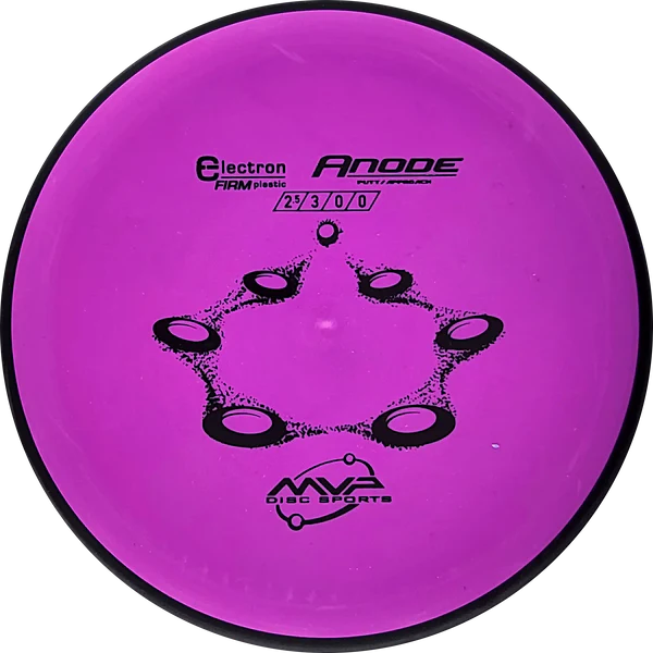 Electron Firm Anode