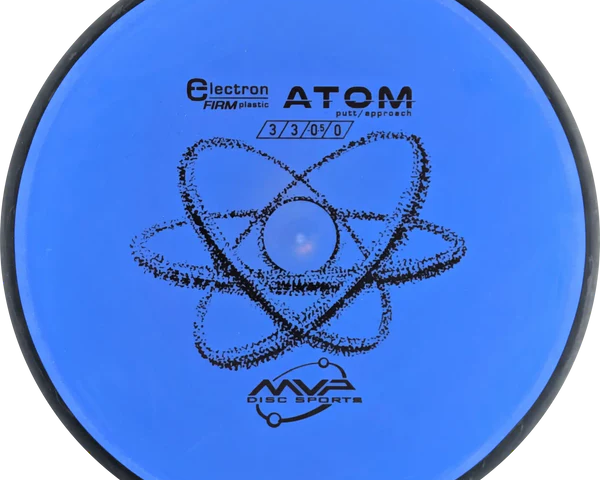 Electron Firm Atom
