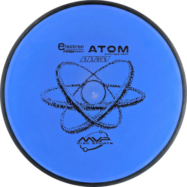 Electron Firm Atom