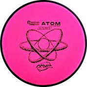 Electron Firm Atom