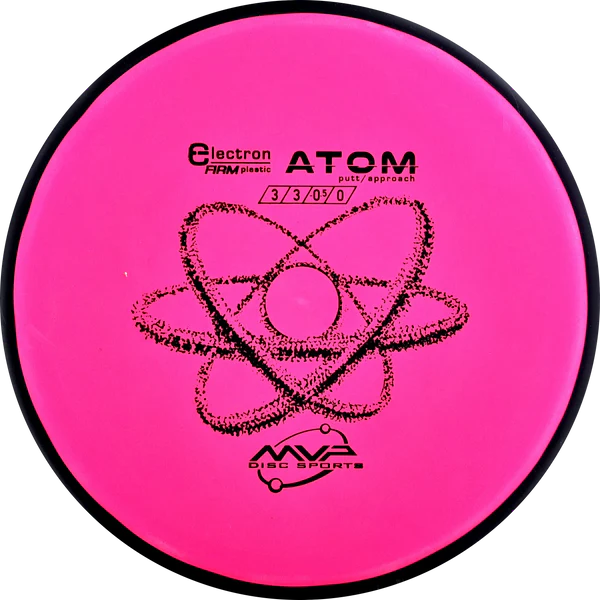 Electron Firm Atom