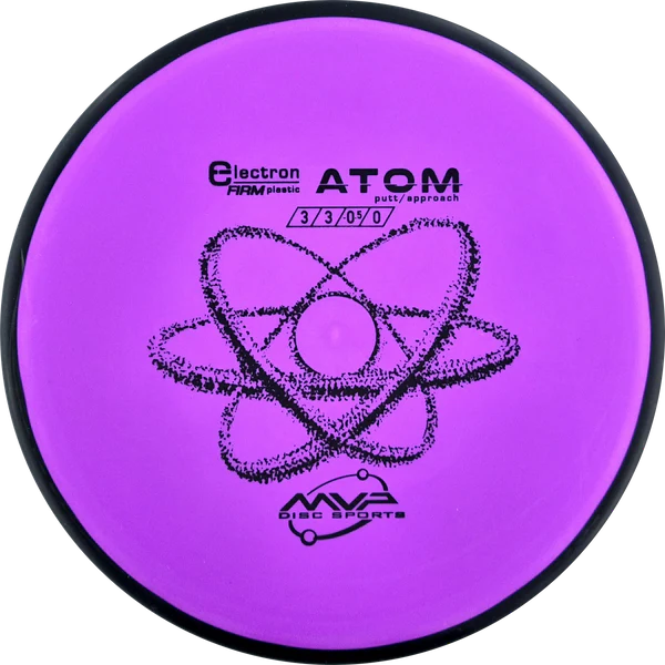 Electron Firm Atom