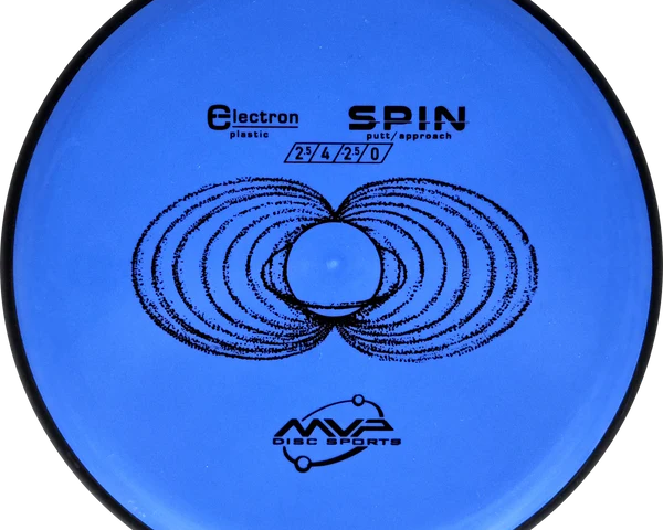 Electron Spin