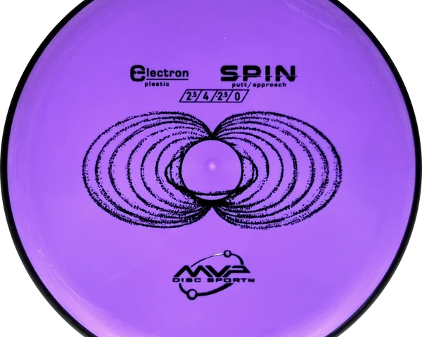Electron Spin