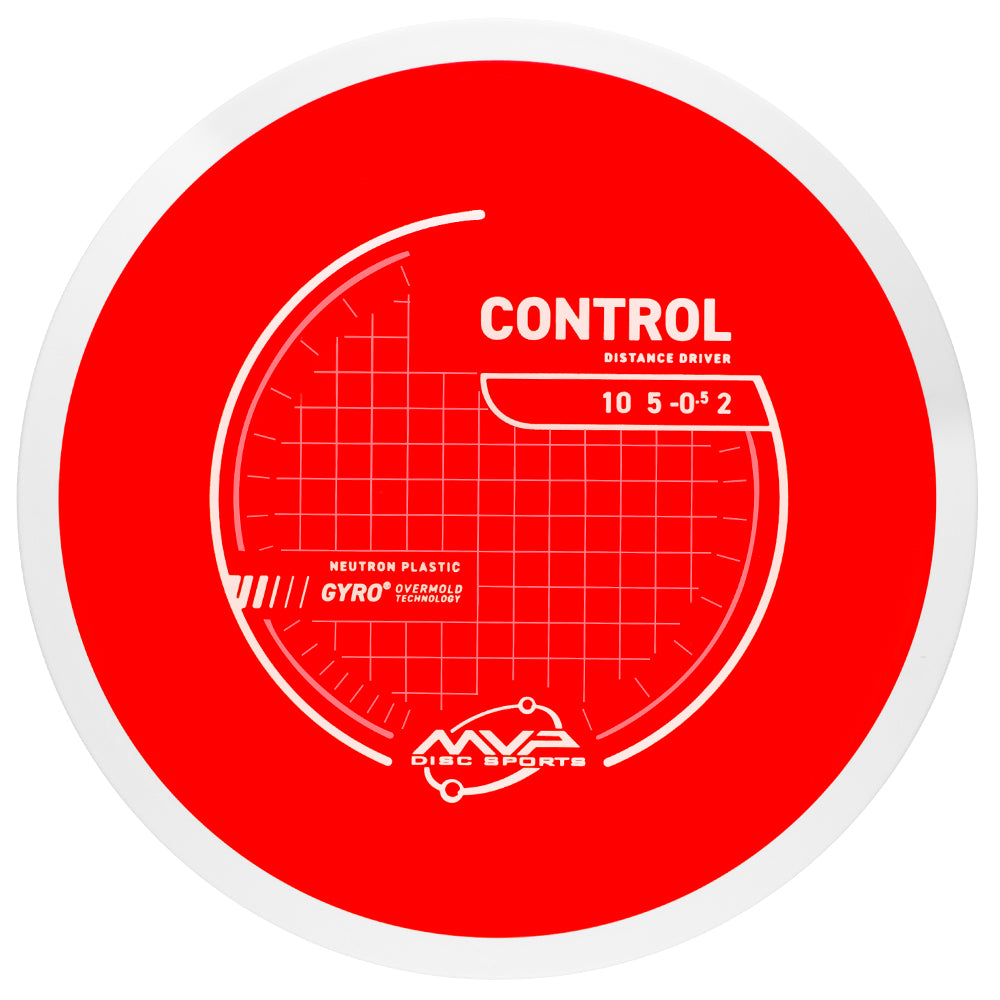 Neutron Control