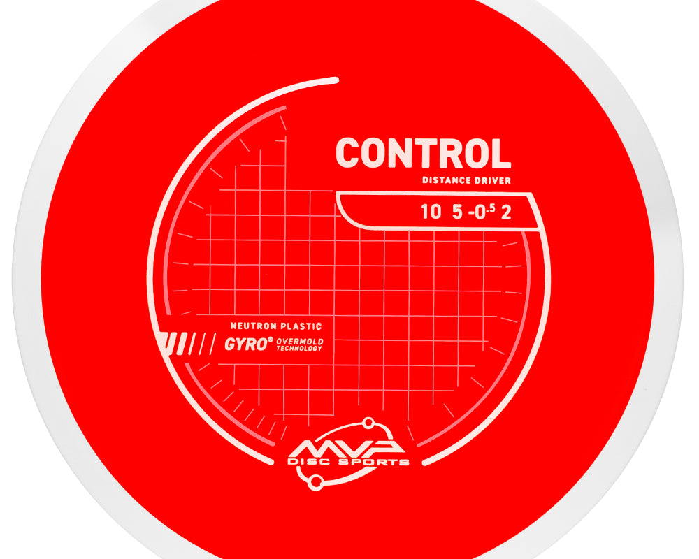 Neutron Control