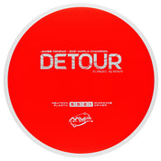 Neutron Detour
