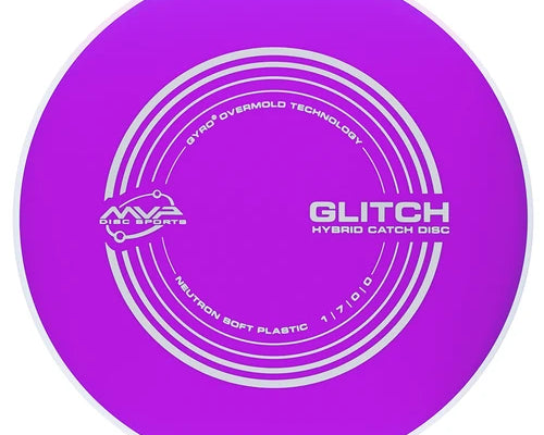 Neutron Soft Glitch