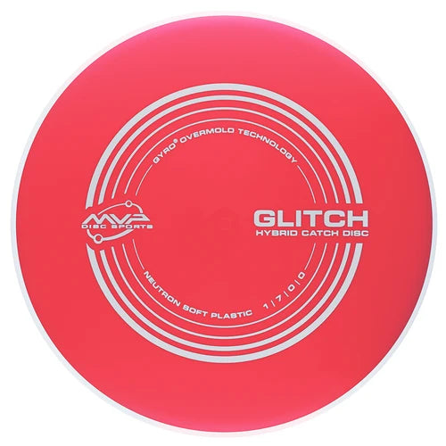 Neutron Soft Glitch