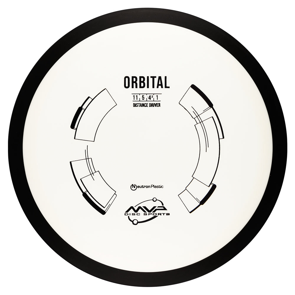 Neutron Orbital