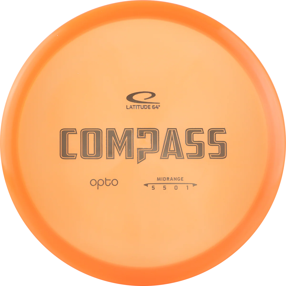 Opto Compass
