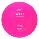 Electron Firm Watt