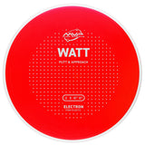 Electron Firm Watt